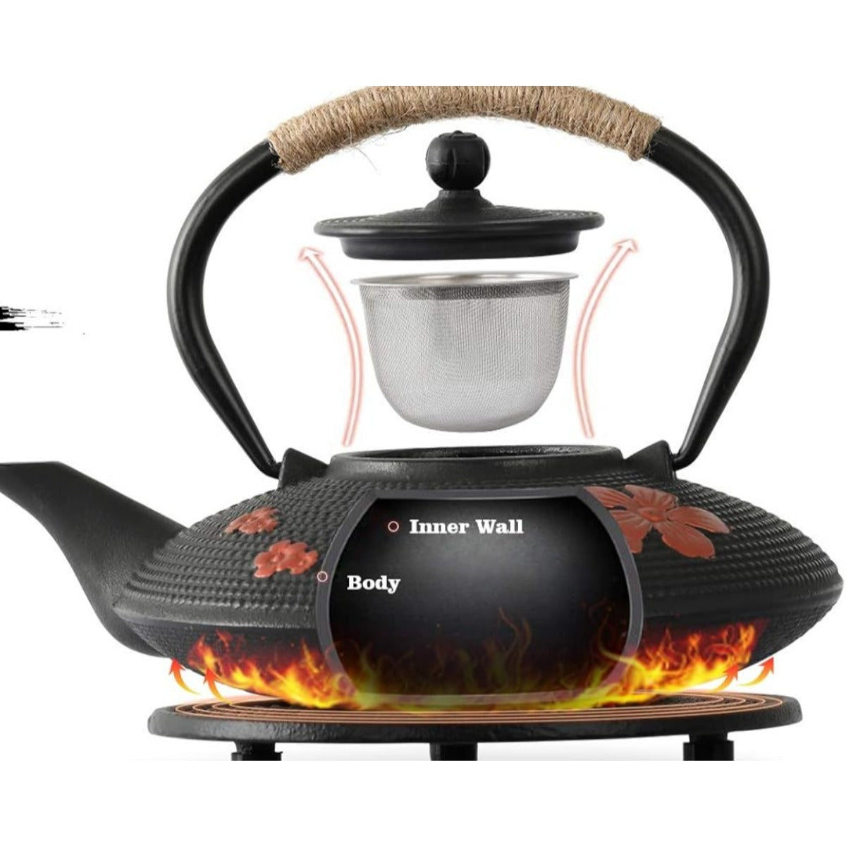 Style Cast Iron Teapot with 4 Tea Cups Trivet Tetsubin StovetopTea Kettle with Infuser Chinese Iron Tea Pot Tea Set for Adults Black (Pear Flower Pattern)